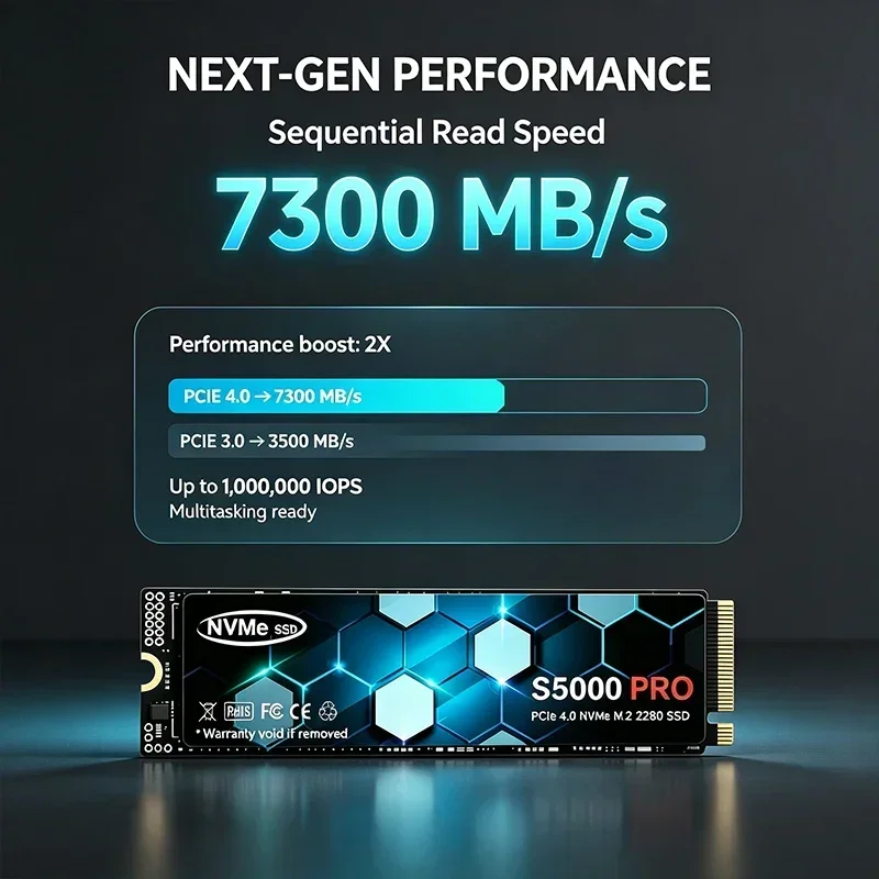 S5000 PRO M.2 SSD – твердотель – обзор и цена M.2 Nvme 4Tb Pcie 4.0 Ssd