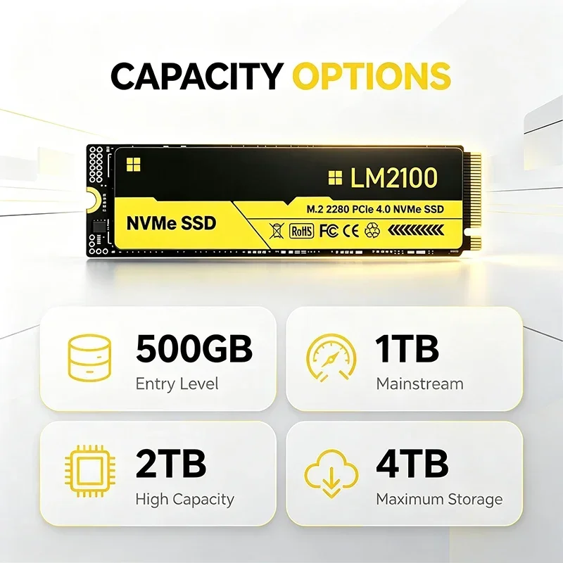 Новый твердотельный накопитель – обзор и цена M.2 Nvme 4Tb Pcie 4.0 Ssd