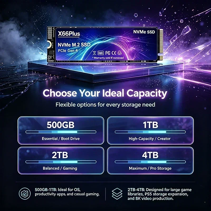 NVMe M.2 SSD PCIe 4.0 X66Plus: – обзор и цена M.2 Nvme 4Tb Pcie 4.0 Ssd