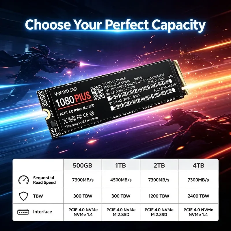 1080 Plus M.2 NVMe PCIe 4.0 SS – обзор и цена M.2 Nvme 4Tb Pcie 4.0 Ssd