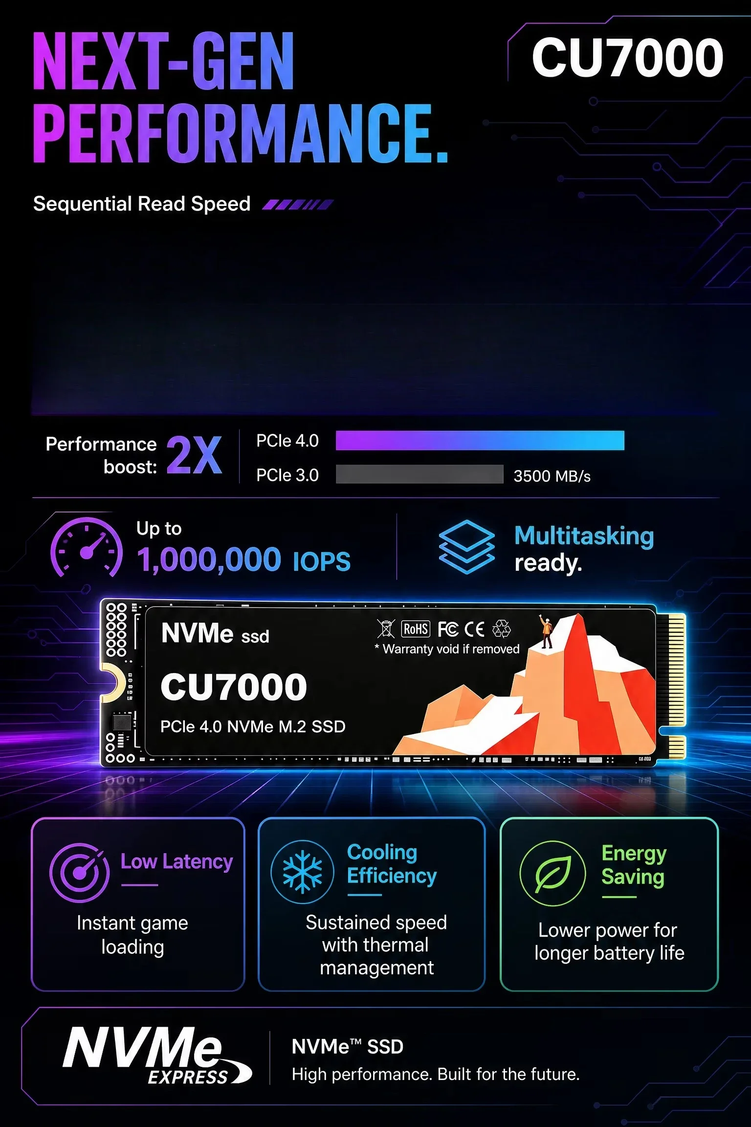 CU7000 SSD M.2 NVMe – внутренн – обзор и цена M.2 Nvme 4Tb Pcie 4.0 Ssd