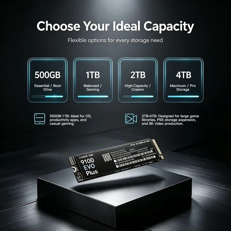 9100 EVO PLUS M.2 NVMe SSD: за – обзор и цена M.2 Nvme 4Tb Pcie 4.0 Ssd