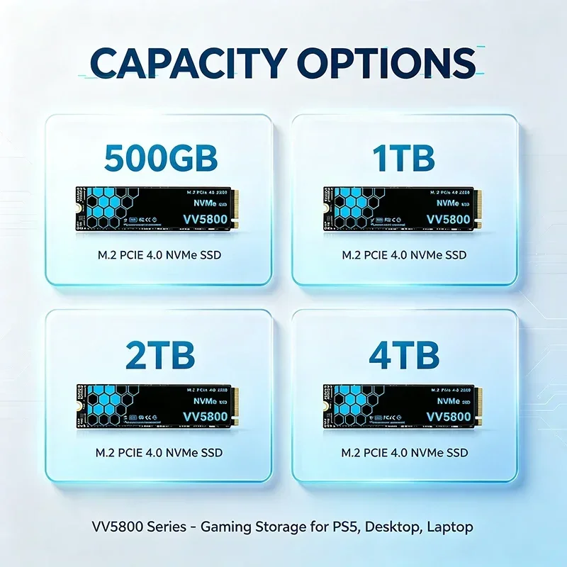 VV5800 500 ГБ 1 ТБ 2 ТБ 4 ТБ P – обзор и цена M.2 Nvme 4Tb Pcie 4.0 Ssd